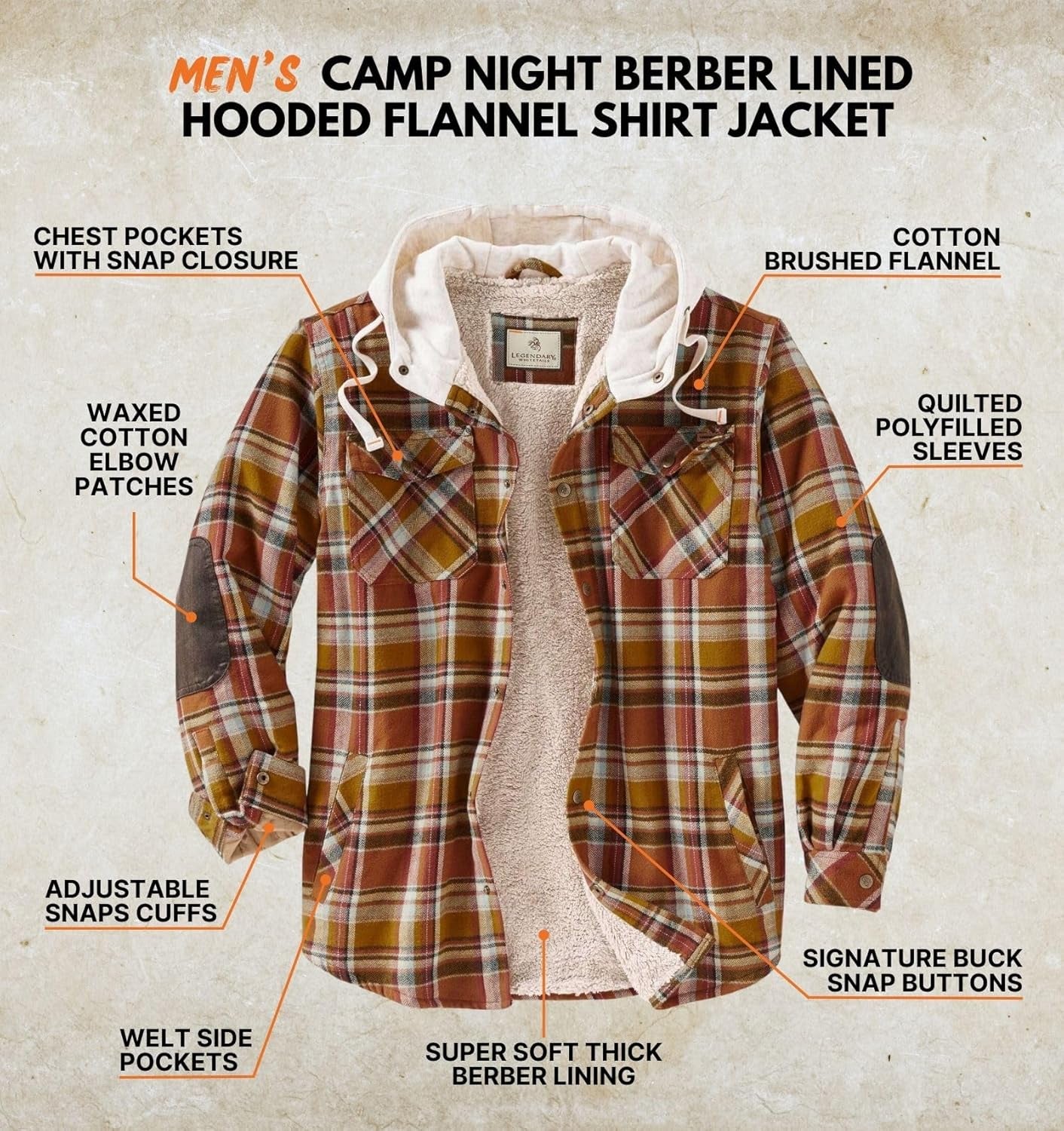 Men'S Camp Night Berber Lined Hooded Flannel Shirt Jacket